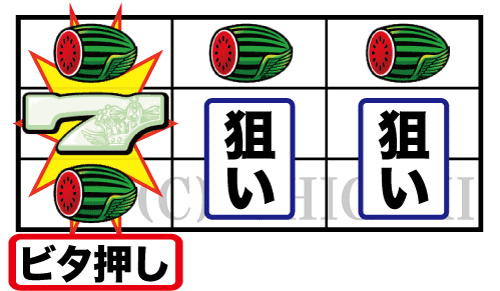 キングハナハナ-30(2023年)のREG中の技術介入手順について解説した画像