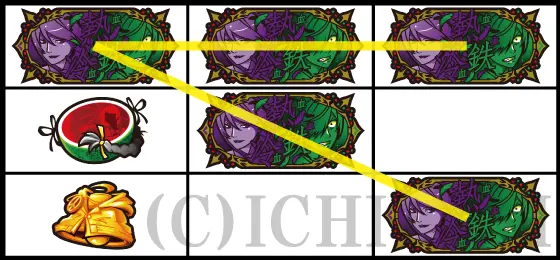 パチスロ傷物語 -始マリノ刻-の怪異図柄揃いの停止型