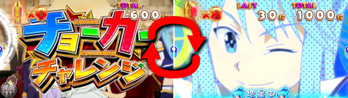 パチスロこの素晴らしい世界に祝福を！(このすば)のこのすばRUSH中のシステム