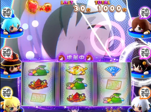 パチスロこの素晴らしい世界に祝福を！(このすば)のぼーなす中のポイント
