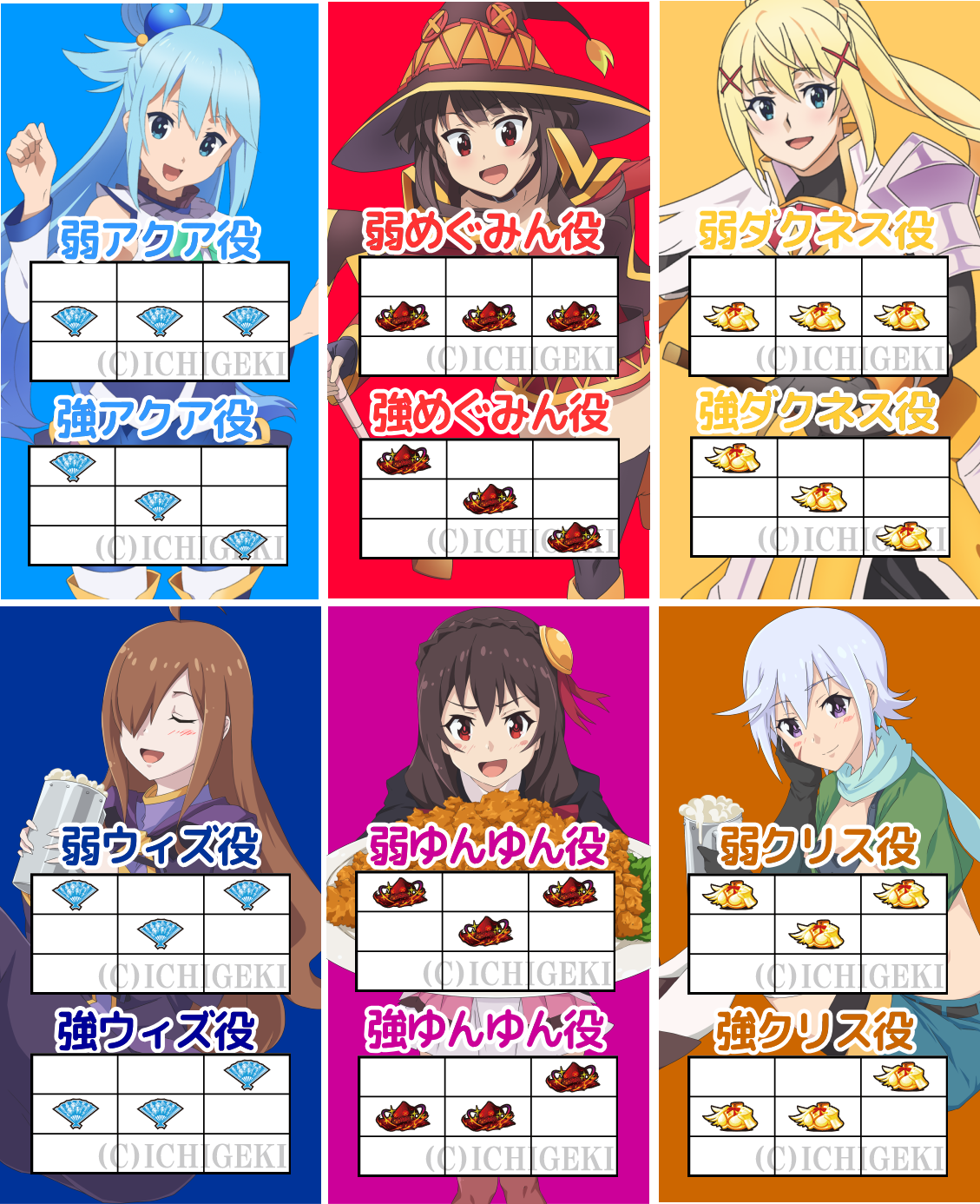 パチスロこの素晴らしい世界に祝福を！(このすば)のキャラ役一覧