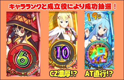パチスロこの素晴らしい世界に祝福を！(このすば)のスティールバトル成功期待度