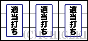 パチスロこの素晴らしい世界に祝福を！(このすば)の通常時の打ち方