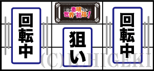 パチスロこの素晴らしい世界に祝福を！(このすば)の中押し手順