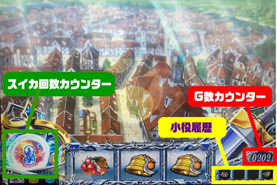 Lゴブリンスレイヤーのインターフェース