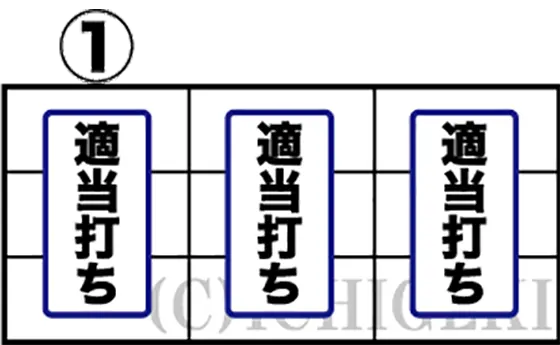 スマスロゴブリンスレイヤーの打ち方
