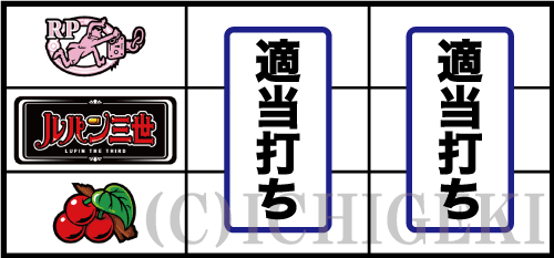 Sルパン三世のチェリー停止時の打ち方手順