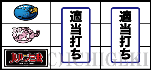 Sルパン三世の下段黒BAR停止時の打ち方手順
