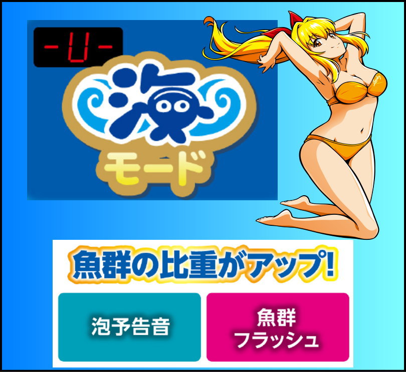 ＳLucky海物語の海モードの解説(魚群の比重がアップ/泡予告･魚群フラッシュ)