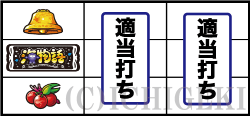 ＳLucky海物語のチェリー停止時の打ち方手順