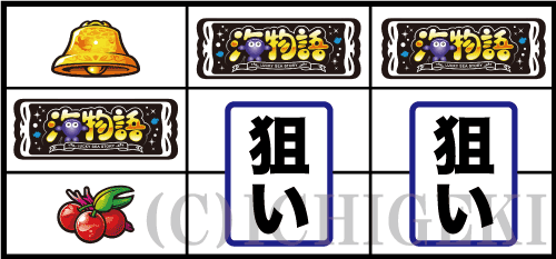 ＳLucky海物語の特殊チェリー判別手順