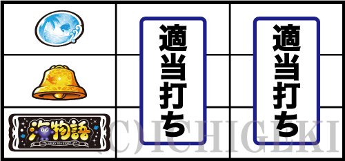 ＳLucky海物語のBAR下段停止時の打ち方手順