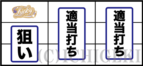 ＳLucky海物語のラッキー図柄狙い手順(設定示唆発生手順)