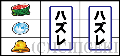 ＳLucky海物語のリーチ目(スイカハズレ)