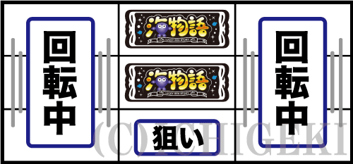 ＳLucky海物語の中リール中段にBAR狙い手順
