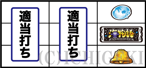 ＳLucky海物語のBAR中段停止時の停止型