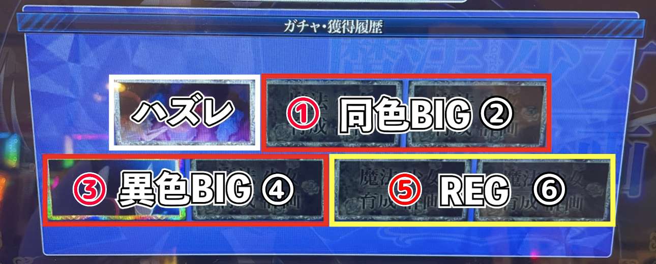 パチスロ 魔法少女育成計画(まほいく)の参考画像