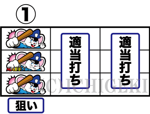 SLOTマッピーのリーチ目