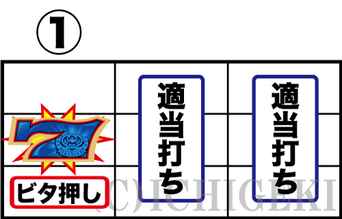 SLOTマッピーのリーチ目