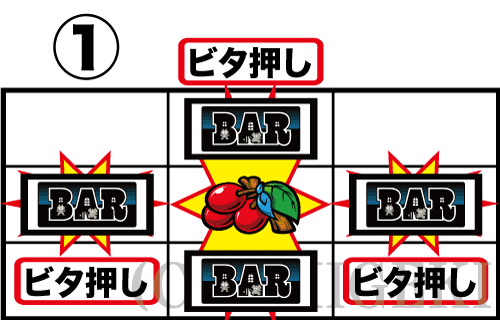 SLOTマッピーのリーチ目