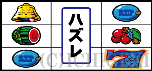 SLOTマッピーのリーチ目(小役ハズレ目)