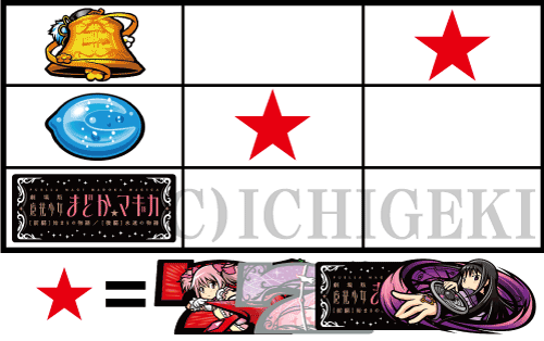 SLOT劇場版 魔法少女まどか☆マギカ[前編]始まりの物語／[後編]永遠の物語のチャンス目A（リプレイ）の停止型