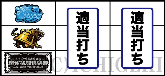 麻雀格闘倶楽部 覚醒のチェリー停止時の打ち方手順