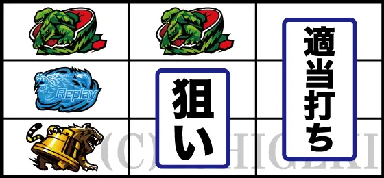 麻雀格闘倶楽部 覚醒の通常時の打ち方「スイカ停止時の打ち方」