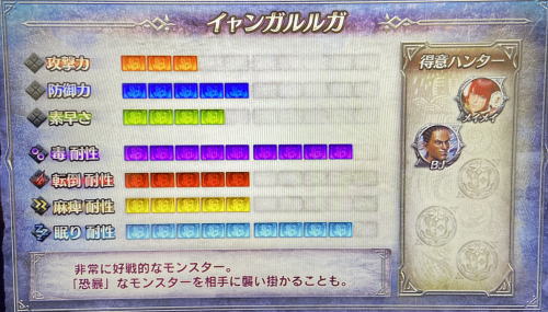 パチスロモンスターハンターワールドアイスボーンのイャンガルルガの特徴