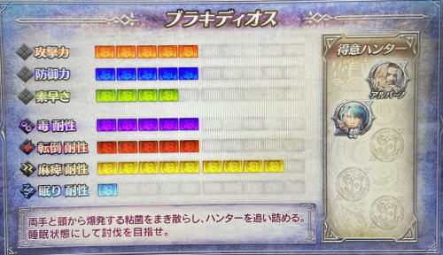 パチスロモンスターハンターワールドアイスボーンのブラキディオスの特徴