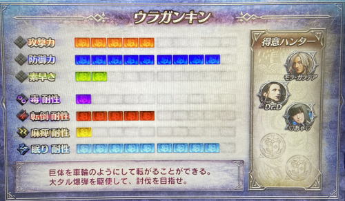 パチスロモンスターハンターワールドアイスボーンのウラガンキンの特徴