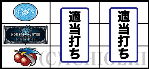 パチスロモンスターハンターワールドアイスボーンのチェリー停止時