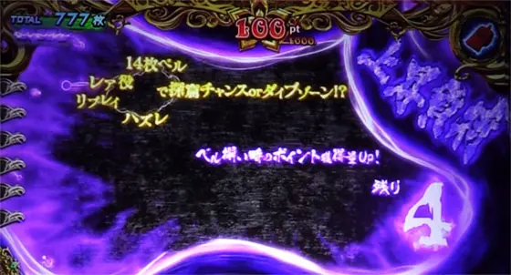 SLOTメイドインアビスの上昇負荷消化中の画面