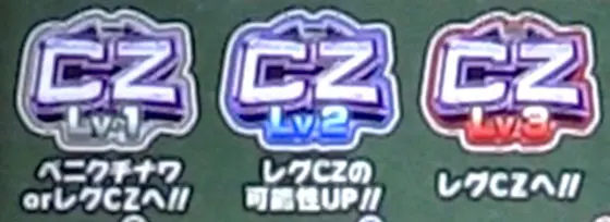 SLOTメイドインアビスのCZマス
