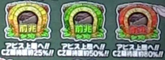 SLOTメイドインアビスの前兆マス