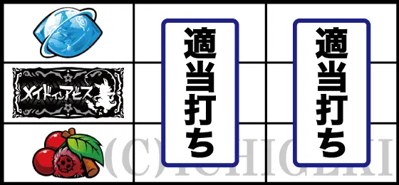 SLOTメイドインアビスのチェリー停止時の打ち方手順