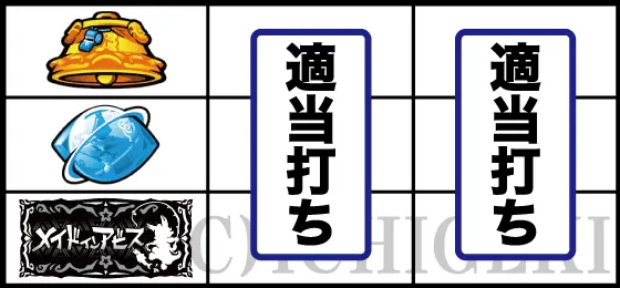 SLOTメイドインアビスの下段BAR停止時の打ち方手順