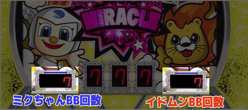 パチスロミクちゃんとイドムンのミラクルチャレンジのボーナス回数