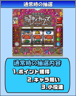 探偵オペラ ミルキィホームズ 1/2の奇跡の通常時のゲームフロー