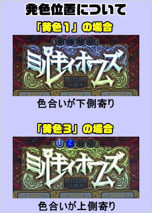 探偵オペラ ミルキィホームズ 1/2の奇跡のロゴ色の発色の違い