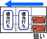 探偵オペラ ミルキィホームズ 1/2の奇跡の右リール中下段に赤7を目押し