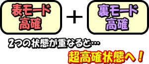 みうのオシャベリパチスロのモード説明