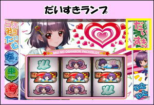 みうのオシャベリパチスロの1G連