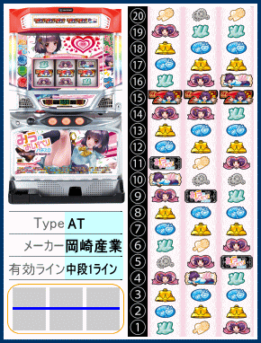みうのオシャベリパチスロの筐体