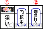 みうのオシャベリパチスロの打ち方