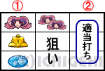 みうのオシャベリパチスロの上段ハート停止