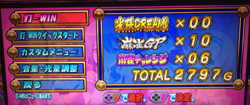 パチスロ麻雀物語4の設定4実戦データ