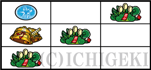 パチスロ麻雀物語4の斜め竹(擬似遊技)の停止型