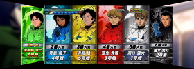 パチスロ モンキーターン4の人気順