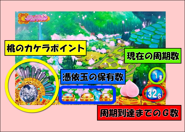 SモモキュンソードDXの